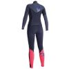 Wetsuits Ion ISIS AMP 3/2